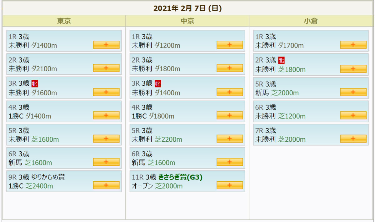 f:id:sakuratec:20210118193124p:plain