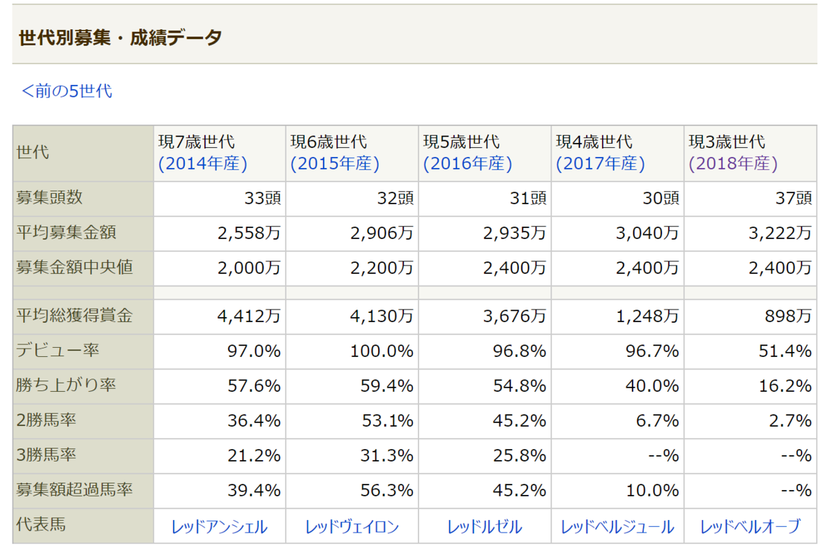 f:id:sakuratec:20210118193628p:plain