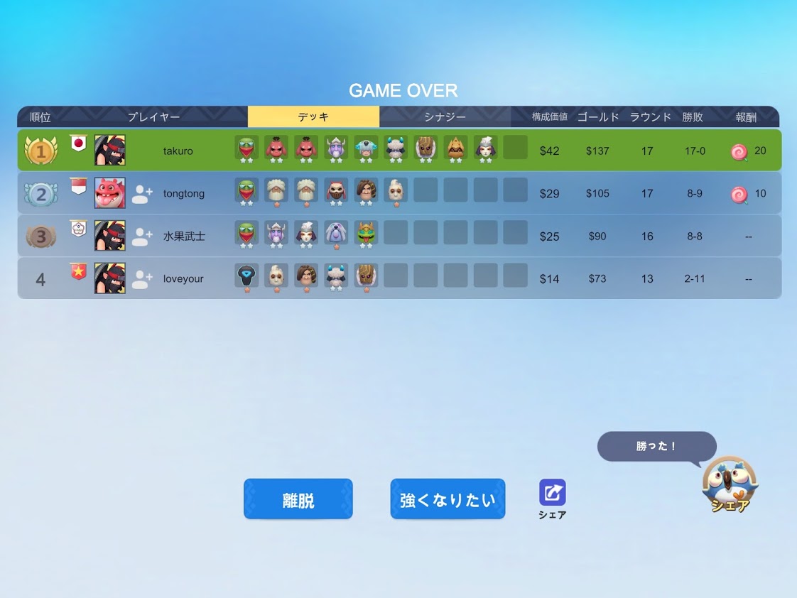 f:id:sakuratei2570:20200209023931j:plain f:id:sakuratei2570:20200209023931j:plain