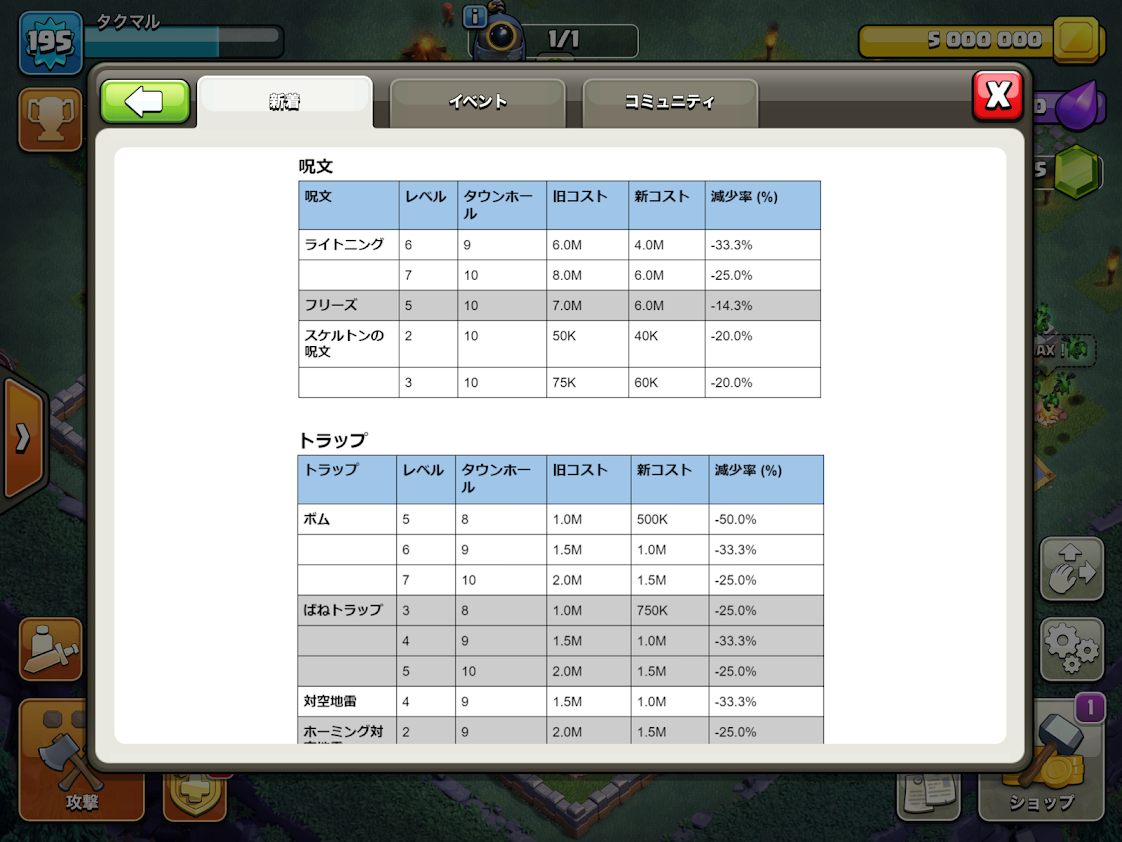 f:id:sakuratei2570:20200314025329p:plain f:id:sakuratei2570:20200314025329p:plain