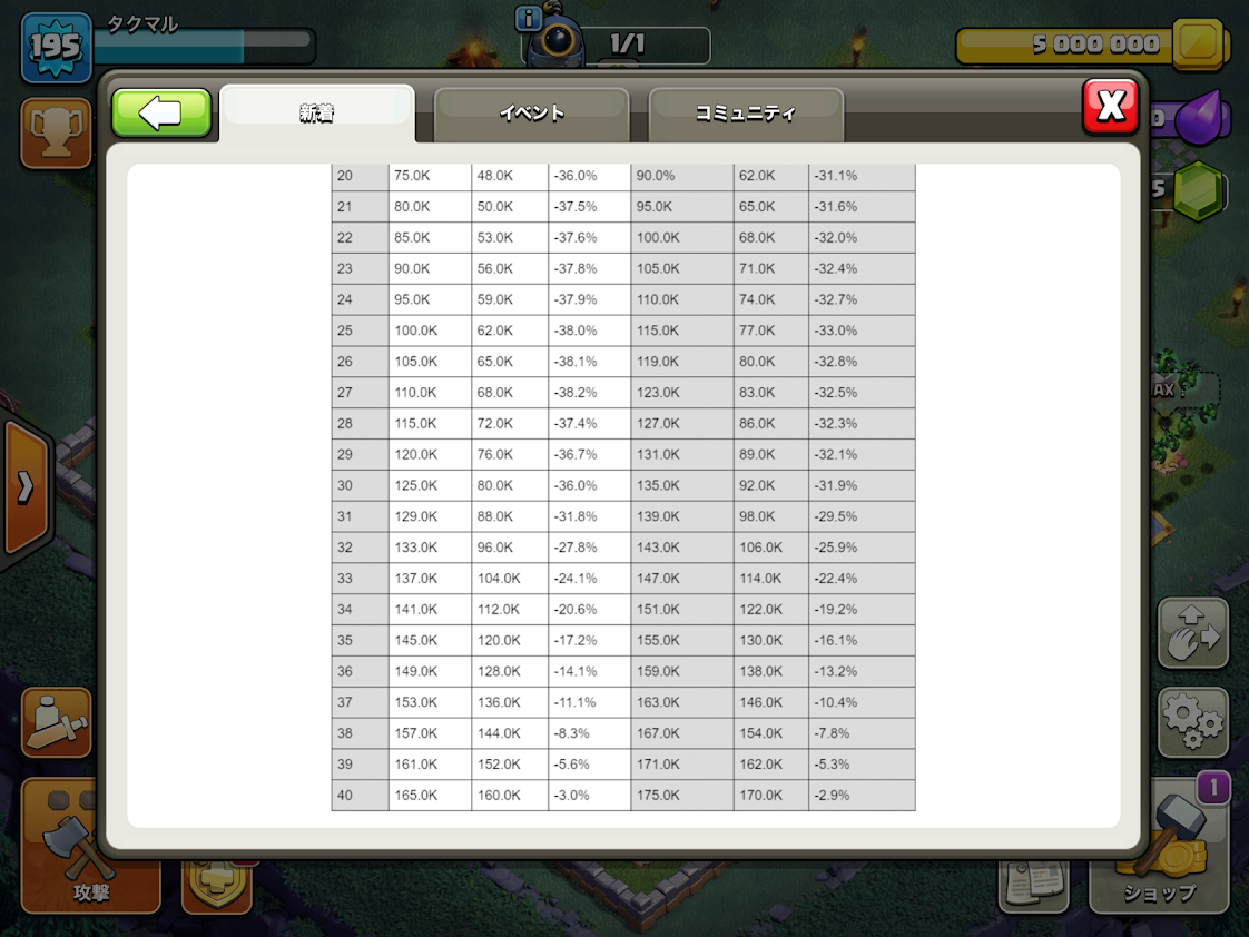 f:id:sakuratei2570:20200314030112p:plain f:id:sakuratei2570:20200314030112p:plain