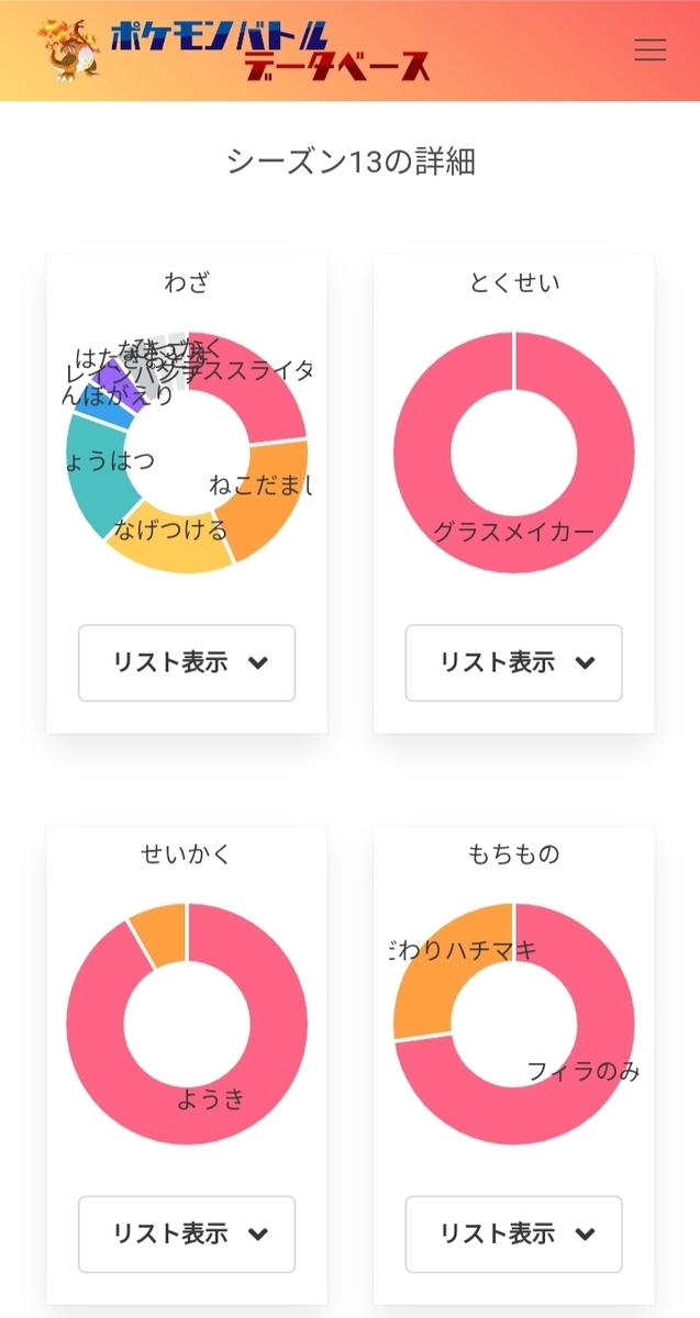 グラススライダー習得により劇的に強化されたポケモン5選 サクラヴィアのたのしいブログ