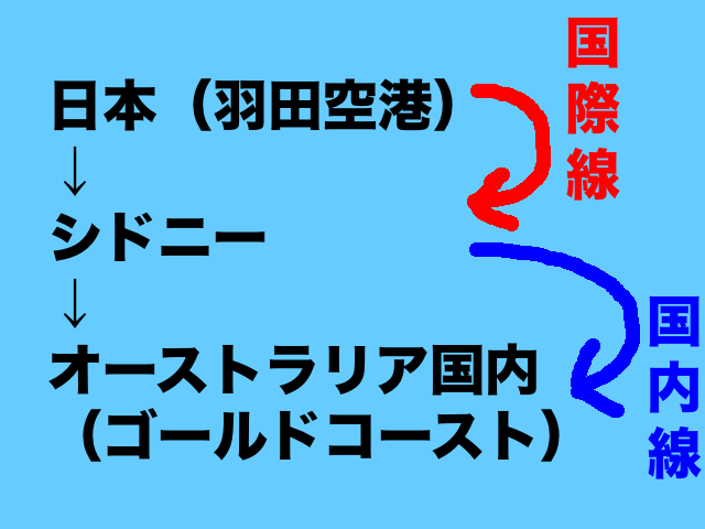 f:id:sakurayamashiro:20160531000748p:plain f:id:sakurayamashiro:20160531000748p:plain