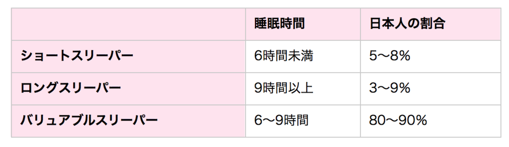 f:id:sakurayamashiro:20160609221043p:plain f:id:sakurayamashiro:20160609221043p:plain