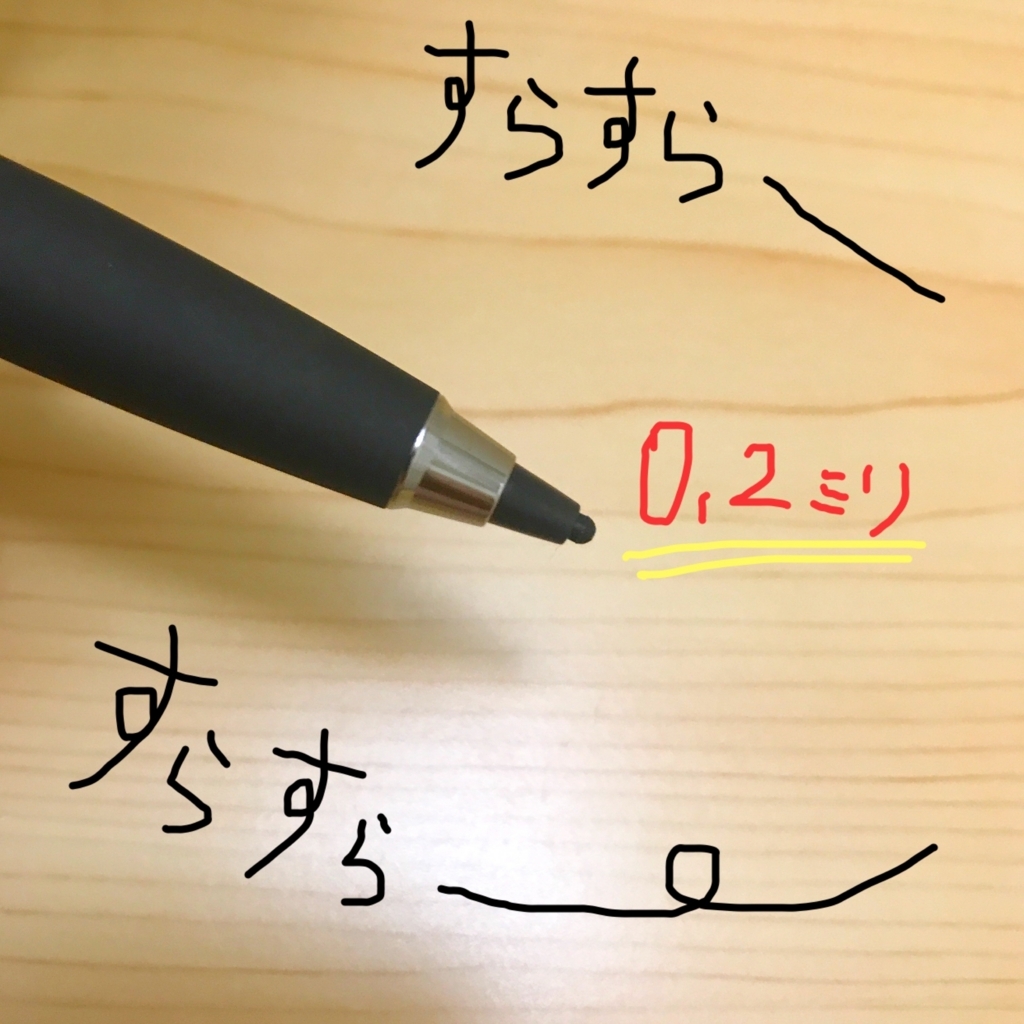 f:id:sakurayamashiro:20170808173815j:plain f:id:sakurayamashiro:20170808173815j:plain