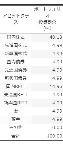 f:id:sakurei1192:20190211141934p:plain f:id:sakurei1192:20190211141934p:plain