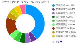 f:id:sakurei1192:20190211143032p:plain f:id:sakurei1192:20190211143032p:plain