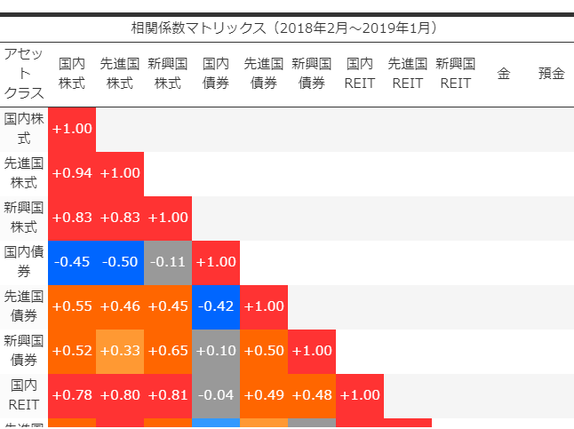 f:id:sakurei1192:20190211143144p:plain f:id:sakurei1192:20190211143144p:plain