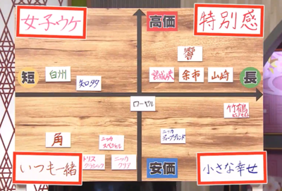 f:id:sakusaku-2:20210504153457p:plain