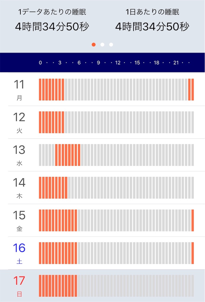 f:id:sakusaku-happy:20190217074940j:image