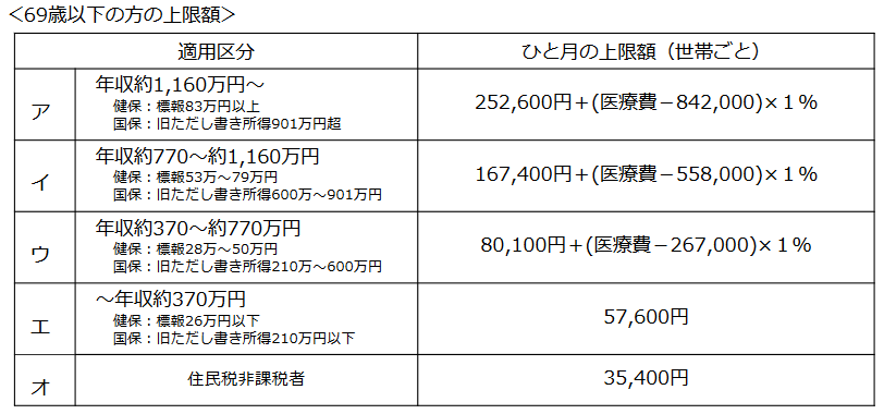 f:id:sakusaku-happy:20190315193536p:plain