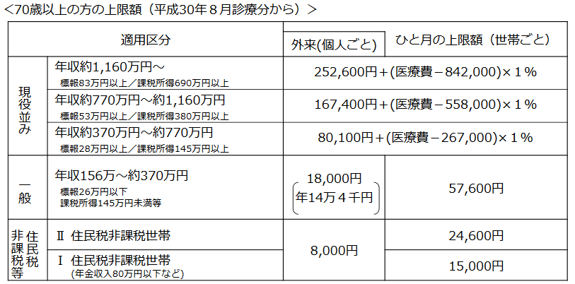 f:id:sakusaku-happy:20190315193737p:plain