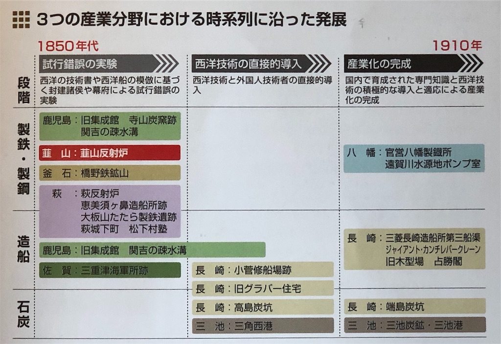f:id:sakusaku-happy:20190512104034j:plain