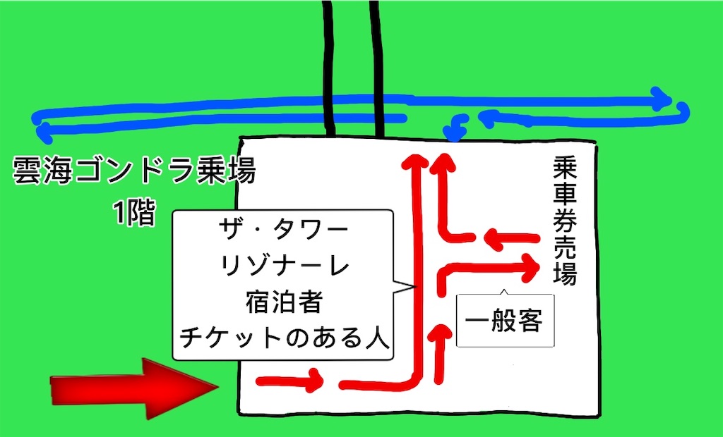 f:id:sakusaku-happy:20190819171252j:image