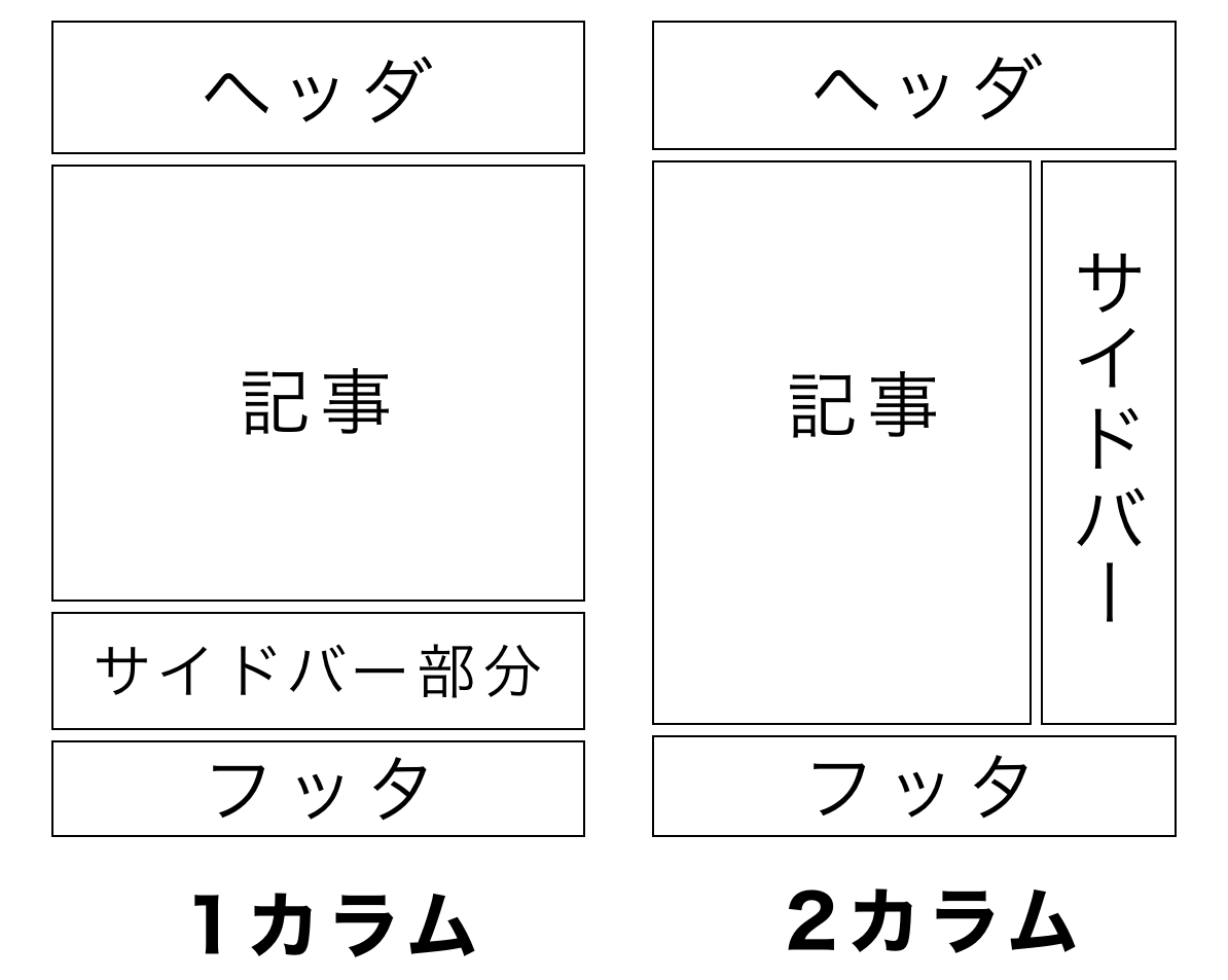 f:id:sakusaku-happy:20200217152803j:plain