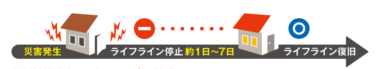 f:id:sakusaku-happy:20200615185906p:plain