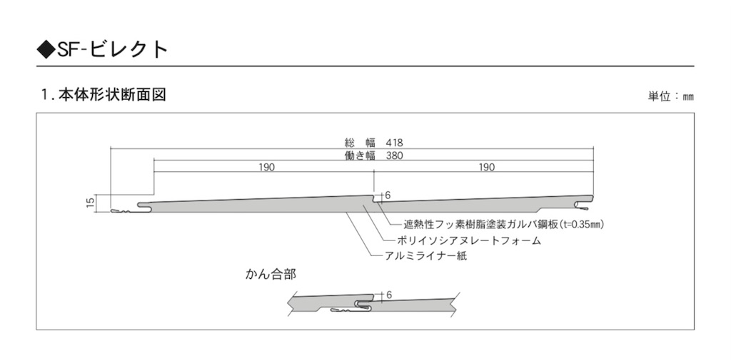 f:id:sakusaku0840:20220526134955j:image