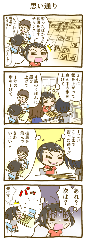 思い通り - 将棋好きに成りまして