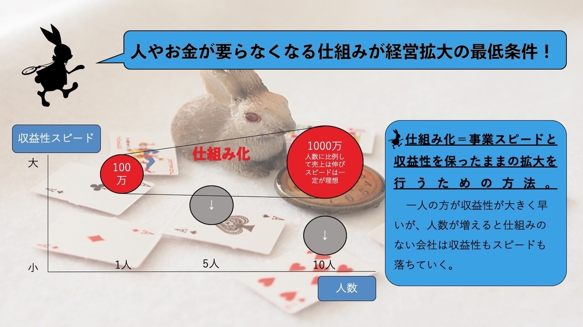 f:id:sakusaku440:20200718075657j:plain