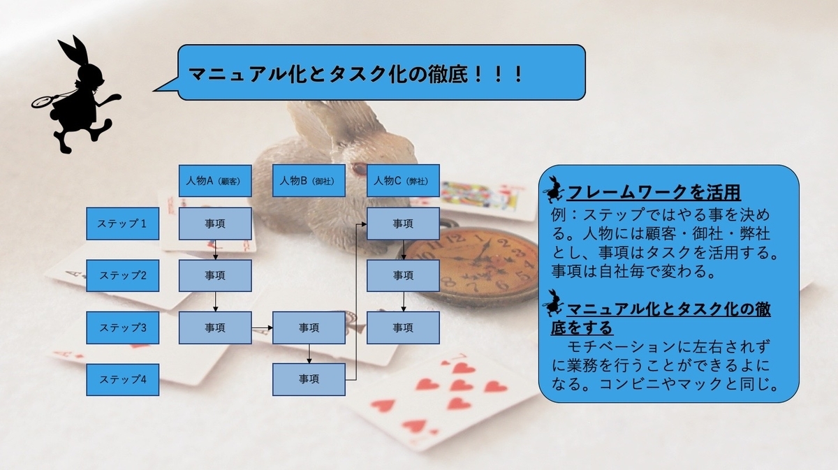 f:id:sakusaku440:20200718075826j:plain