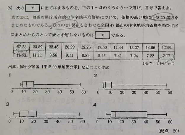 f:id:sakusuta:20211001170850j:plain