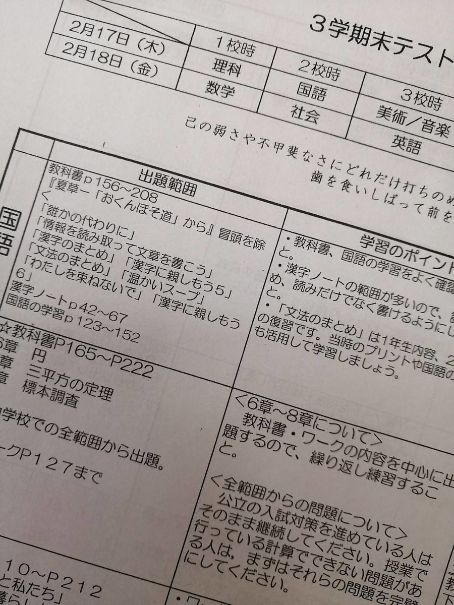 f:id:sakusuta:20220211000943j:plain