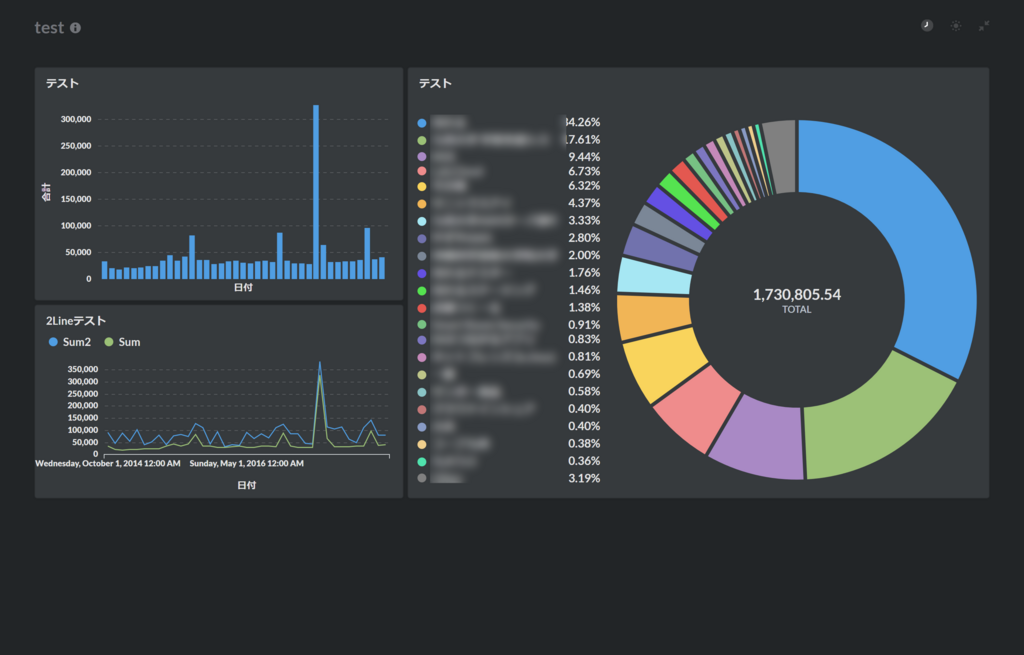 f:id:sakutarou:20180108205930p:plain f:id:sakutarou:20180108205930p:plain