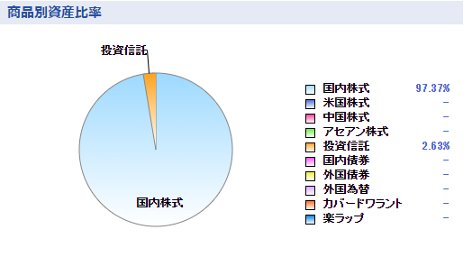 f:id:sakutatsu:20210306165458j:plain