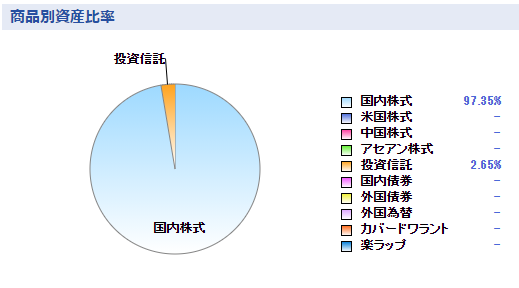 f:id:sakutatsu:20210417053919j:plain