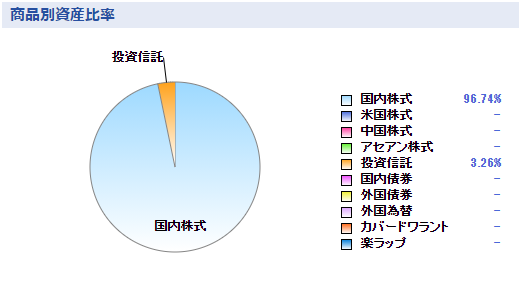 f:id:sakutatsu:20210508051319j:plain