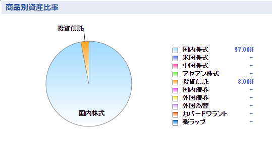 f:id:sakutatsu:20210710054456j:plain