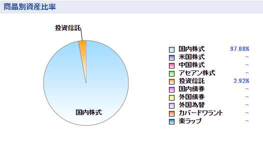 f:id:sakutatsu:20210801051225j:plain