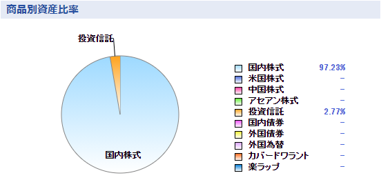 f:id:sakutatsu:20210829101247j:plain