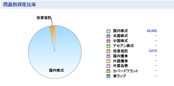 f:id:sakutatsu:20211128045422j:plain