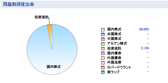 f:id:sakutatsu:20211204055817j:plain