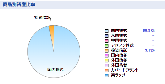 f:id:sakutatsu:20211211104702j:plain