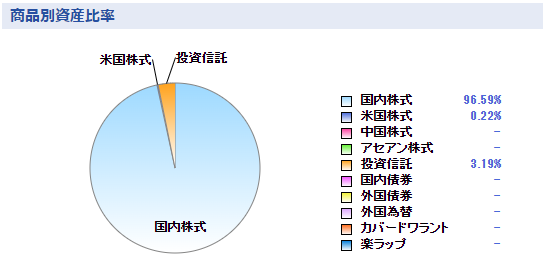 f:id:sakutatsu:20211225093857j:plain