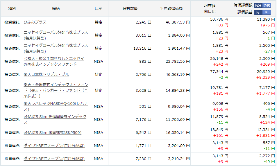 f:id:sakutatsu:20211225093909j:plain