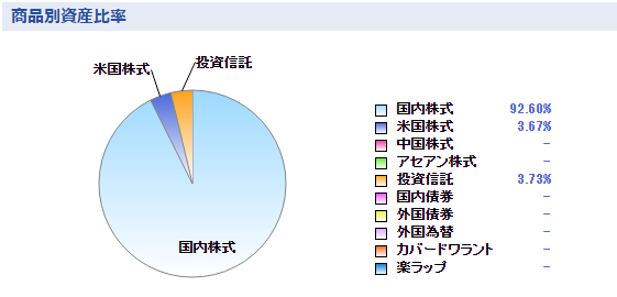 f:id:sakutatsu:20220402110854j:plain