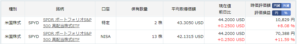 f:id:sakutatsu:20220402110909j:plain