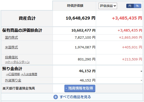 投資記録-2026年2月第2週-