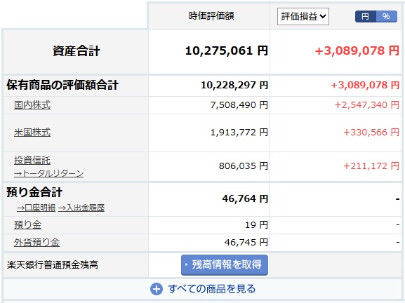 投資記録-2026年3月第4週-