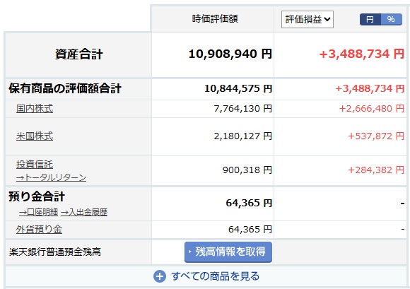 投資記録-2026年6月第2週-