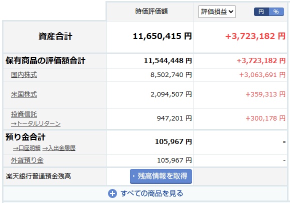 投資記録-2026年10月第2週-
