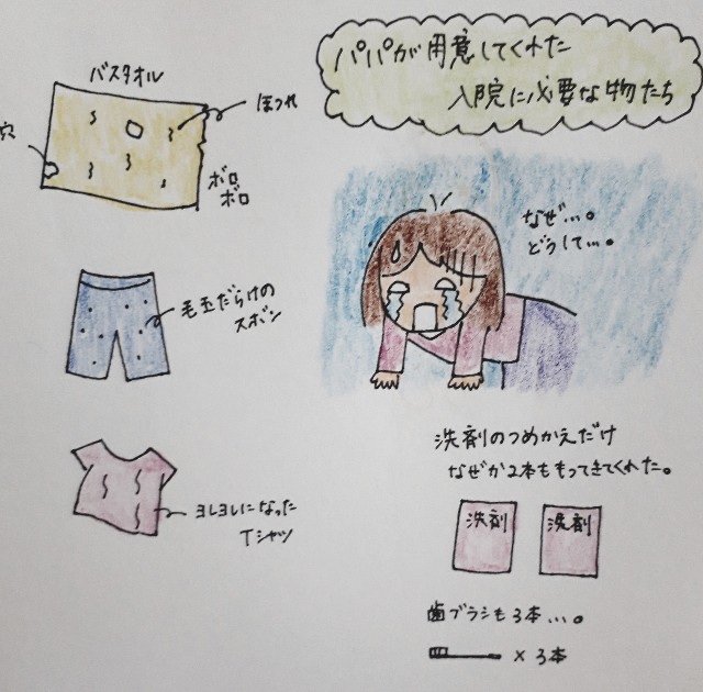 f:id:sakutomiku21kun:20180421102918j:plain f:id:sakutomiku21kun:20180421102918j:plain