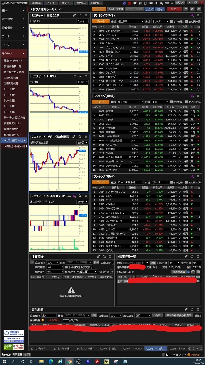 マーケットスピードⅡ設定 - まっつあんのリーマンBlog the 3rd history ＿|￣|○