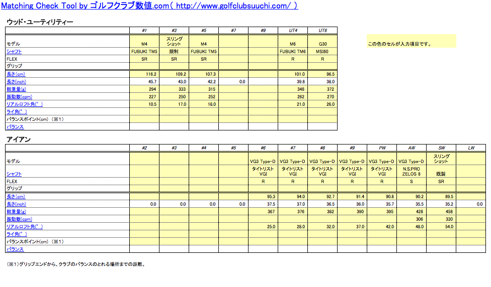 f:id:sakuya_golf:20210206175109p:plain