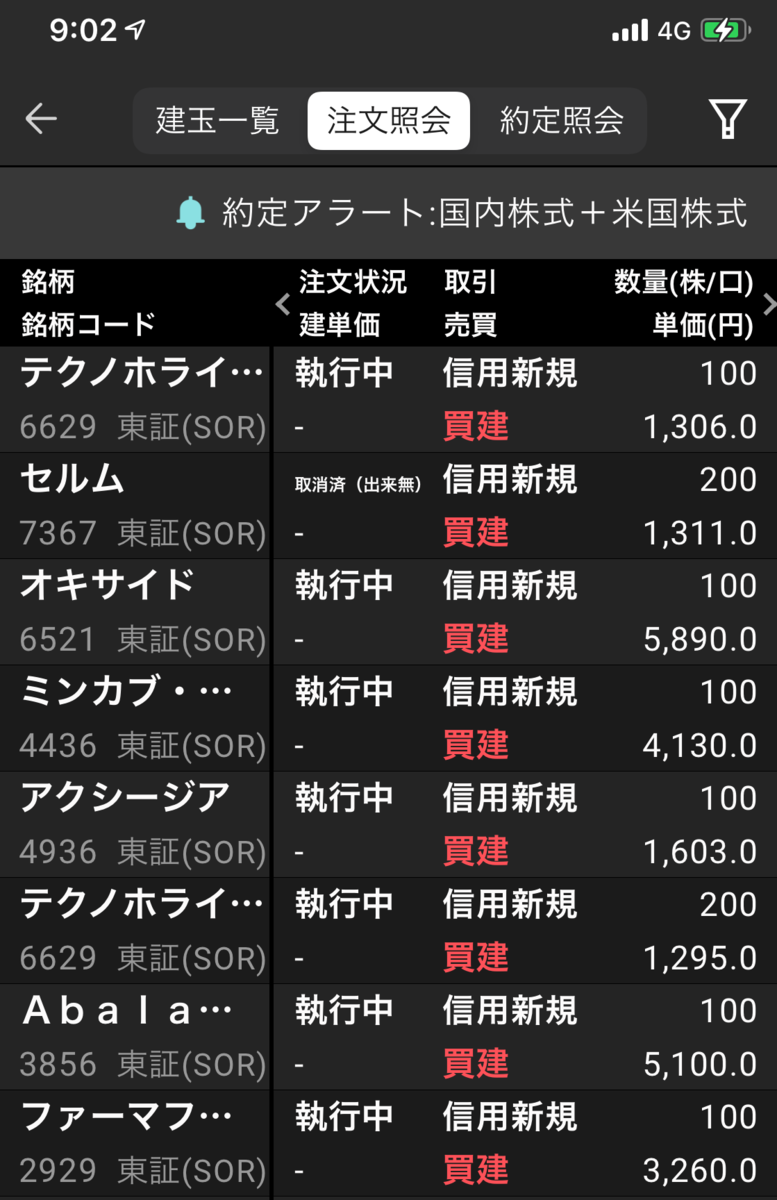 マジでやる意味ないよ相場 ゴルフ咲夜のリーマン株日記