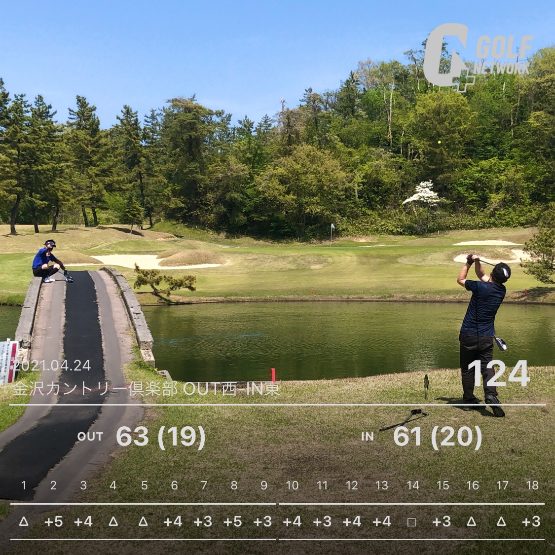 f:id:sakuya_golf:20210425174844j:plain