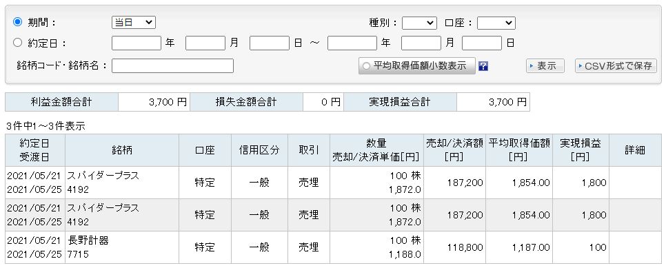 f:id:sakuya_golf:20210521200756j:plain
